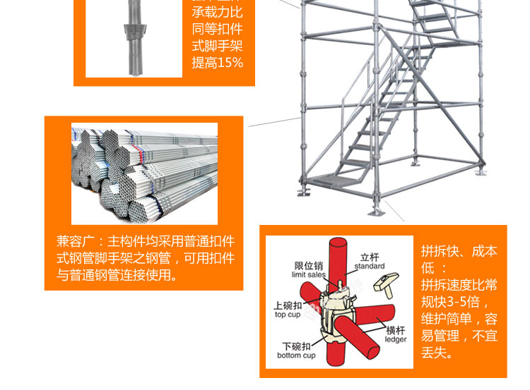 元拓物联 碗扣脚手架立杆1.8  图2